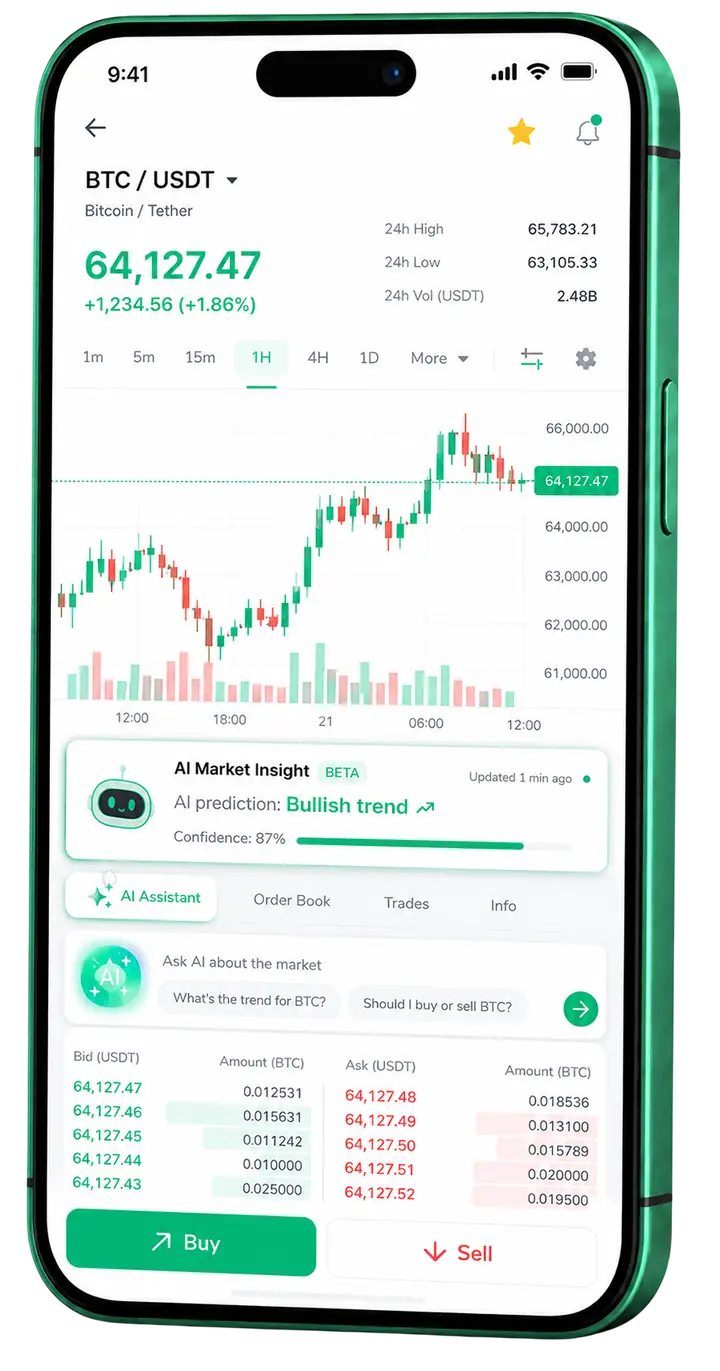Mobil tradingvy för CapitureX